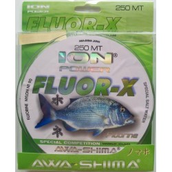 AWA-SHIMA ION POWER FLUOR-X...