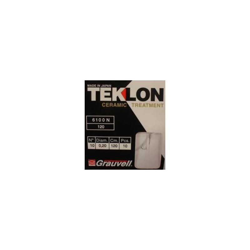TEKLON FLUOROCARBON 6100 N